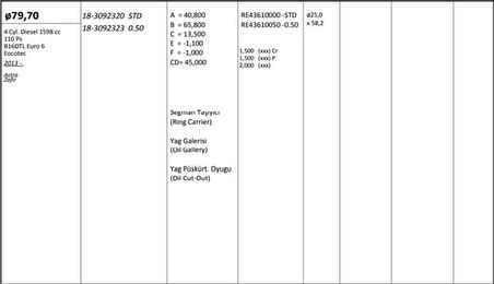 Opel Motor Piston+segmanı ( Riken ) 79,70+0,50mm Cap Astra Zafır B16dtl Euro 6-Eocotec 4 Sil. Dizel 1598 - Kingpiston 18-3092323