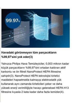 Philips 70 m² Akıllı Sensörlü Isıtıcılı HEPA Filtreli Otomatik Sessiz Hava Temizleyici