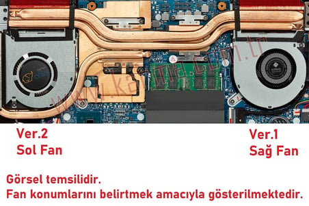 Asus TUF Gaming FX505D, FX505G Serisi Notebook Cpu Fanı SAĞ Ver.1 / Tip.1 / FAN0632