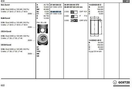 Vag Piston+segman (81,51mm 0,50 5 Silindir) Crafter 2,5tdi (136 / 163 Ps) Bjl Bjm Ceca Cecb 06> - Goetze 8772501050000g