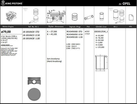 Opel Motor Piston+segmanı ( Riken )  79,00+stdmm Cap Corsa D 1.6i Turbo 16v Astra H-J 1.6i 16v İnsigna 1. - Kingpiston 18-3010420