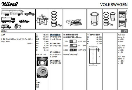 Vag Piston+segman (79,51mm Std 1 2 Pistonlar) Polo Cordoba İbiza IV V Fabıa Roomster A2 Lupo 1,4tdi Amf - Goetze 8772160std000g