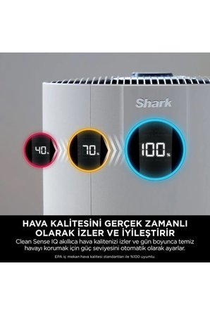 Shark 130 m² 3 Katmanlı HEPA Filtreli 10 Yıl Filtre Ömürlü Hava Temizleyici Ev Ofis Sessiz