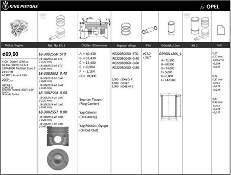 Opel Motor Piston+segmanı (riken) Astra J Corsa D Grande Punto1.3cdtı 16v Linea Grande Punto 199a3000 Mul - Kingpiston 18-3082554