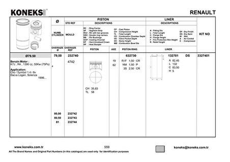 Renault Piston Segman  79,5mm Std Megane 1.4 CC 8v (k7j) - Koneks 232740