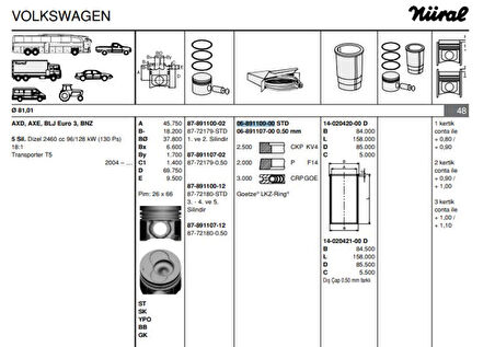 Vag Motor Segmanı Takım (1 Pistonluk) / (81,00mm Std) 2,5tdi Crafter Lt28 / 35 / 46 Transporter T4 / T5 - Goetze 68911000g