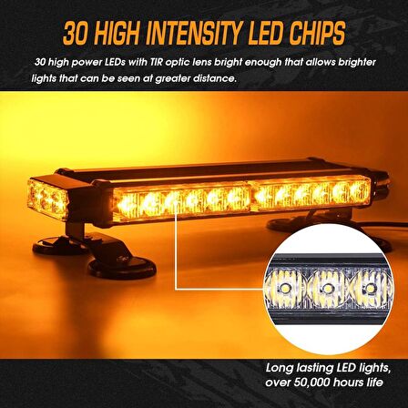 Çakar lamba çift taraflı 30 led sarı-sarı 12-24v / LAPA524