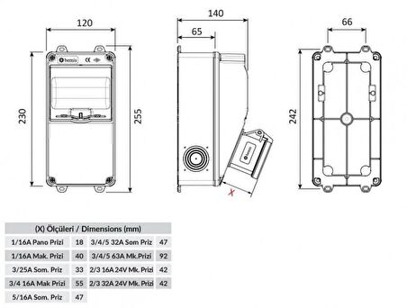 Bemis 1 Adet Ön Delikli 2 Adet Yan 2/16A 220V Prizli Kombinasyon Kutusu IP44 BD1-2101-2020