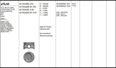 Vag Piston+segman (76,51mm Std) Golf V / VI / Plus Alhamra Beetle (touran 1,4tsi / Fsi) Eos Jetta III / - Kingpiston 18-7010280