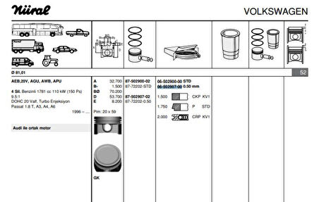 Vag Motor Segmanı Passat Bora Golf IV 1,8 A4 A6 20v (81,50mm) - Goetze 65029070g