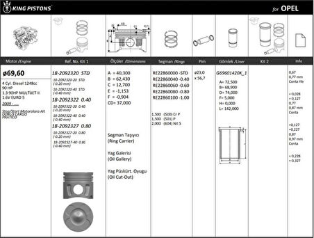 Opel Motor Piston+segmanı (riken) Start-Stop Motor Astra J Corsa D Meriva 1.3 Cdti Astra J Corsa D Meriva - Kingpiston 18-2092327
