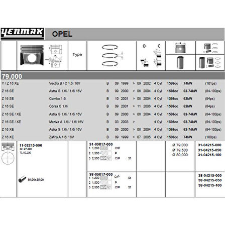 Opel Motor Piston Segman Komple 79,50mm 050 Astra G Meriva A Vectra B Vectra C Zafıra A Z16xe - Yenmak 31-04215-050