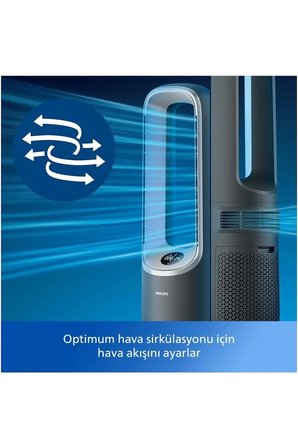 Philips 70 m² Isıtma Soğutma NanoProtect HEPA Filtreli Akıllı Sensörlü Hava Temizleyici