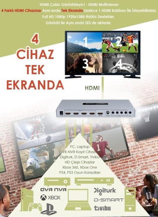 Afila - Balandi BD-3140H Switch HDMI Çoklu Görüntüleyici 4 in 1 OUT (4 Cihaz 1 Ekrana)