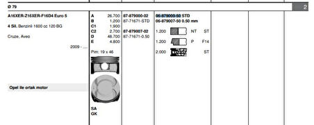 Opel Motor Segmanı Astra H / J İnsignia (z16xer) 120hp (79,00mm) / (std) - Goetze 68790005g