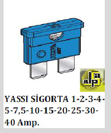 Unıversal Sigorta-Biçak (x100) 1 Amp   Siyah - Mta-M0600380