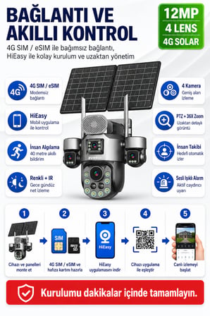 TK-S1447 12MP 4 Kameralı 36X Optik Zoom 4G eSIM Solar PTZ Kamera – 32000mAh Batarya 20W Panel