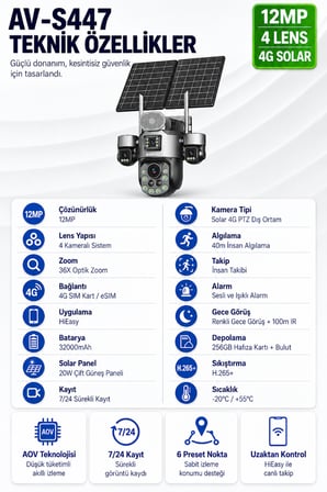 TK-S1447 12MP 4 Kameralı 36X Optik Zoom 4G eSIM Solar PTZ Kamera – 32000mAh Batarya 20W Panel