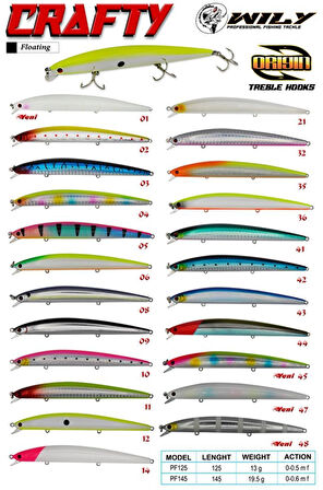 Wily Crafty 12,5cm 13gr Floating Suni Yem 12514