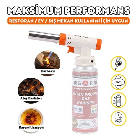 Madfox Magma 360 Çakmaklı Pürmüz