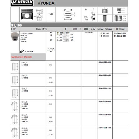 Kia Motor Piston Segman 050 Starex Tci 2001-> Kia K2500 Tci 2004-> (1-3 Siralı Piston) D4bh Motor 91,60 - Yenmak 31-04442-050