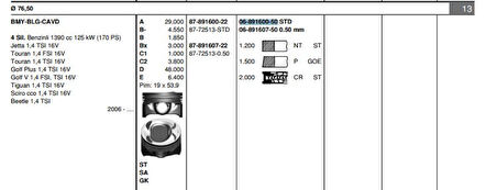 Vag Motor Segmanı Takım (1 Pistonluk) / (76,50mm Std) Golf V / VI / Plus Alhamra Beetle (touran 1,4tsi / - Goetze 68916005g