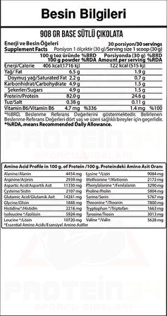 Hardline Nutrition Whey 3 Matrix Base 908 Gr Çikolatalı Protein