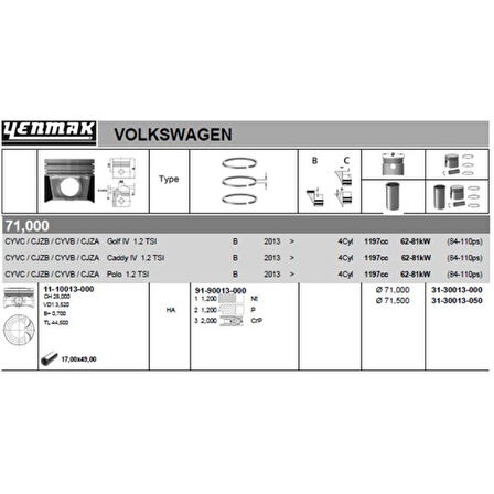 Vag Piston Segman 0.50 71,50 MM A3 İbiza Leon Toledo Fabıa Octavıa Rapıd Beetle Golf VII Polo Touran 1.2 - Yenmak 31-30013-050