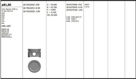 Vag Piston+segman (81,51mm 0,50) A3 A4 Cordoba İbiza Toledo Octavıa Golf III IV Beetle Passat Vento Akl - Kingpiston 18-7010353