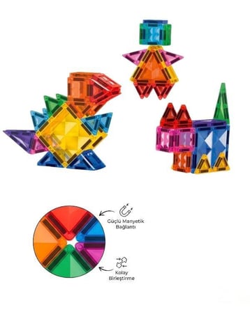 KZL Kids Home Renkli Manyetik Yapı Blokları Seti 7.5 cm 60 Parça 188M43