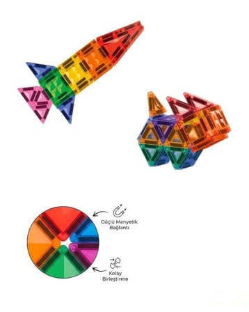 KZL Kids Home Renkli Manyetik Yapı Blokları Seti 7.5 cm 60 Parça 188M43