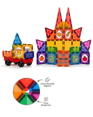 KZL Kids Home Renkli Manyetik Yapı Blokları ve Araç Seti 7.5 cm 59 Parça 188M81