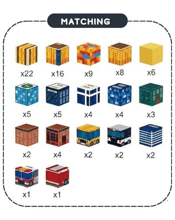 KZL Şehir Temalı Manyetik Blok Yapı Küpleri Seti 2x2x2 cm 96 Parça CH1435