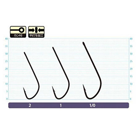 Owner Saber Hook Hg Olta İğnesi NO:2