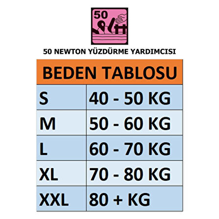 Mesica GDR-100S "Deep Blue" 50 Newton Yüzdürme Yardımcısı KIRMIZI-XL