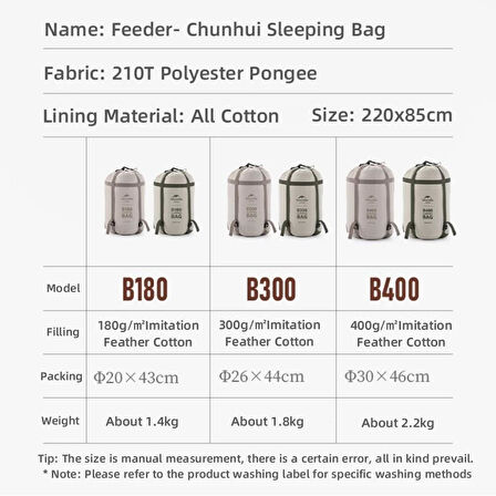 Naturehike Feeder B180 Cotton Uyku Tulumu -8°C Moss Green-Left