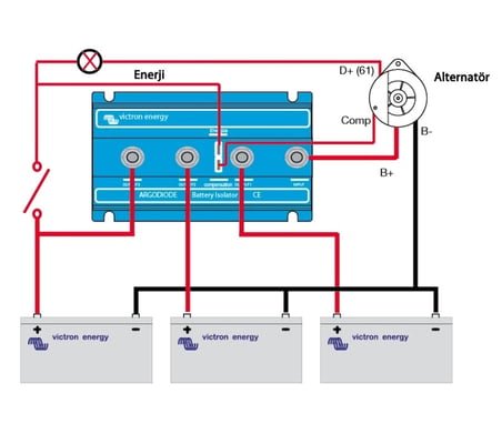 Victron Argodiode 180-3AC 3 Çıkış 180A İzolatör