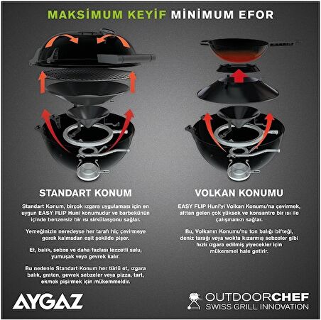 Aygaz OUTDOORCHEF Minichef 420 G Gazlı Yeni Nesil Barbekü