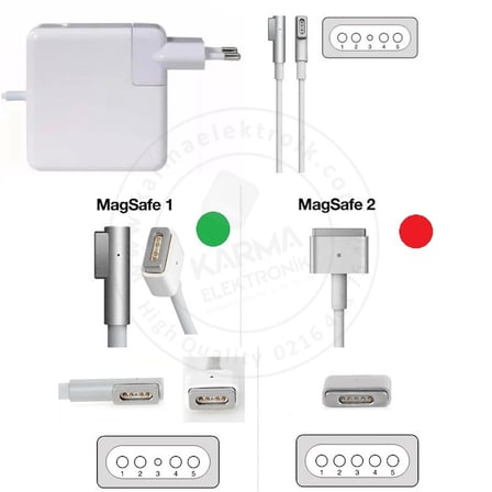 Apple MacBook Pro 18.5V 4.65A 85W MagSafe1 MC556CH/A Uyumlu Notebook Şarj Adaptörü Magsafe1 / CMADP128