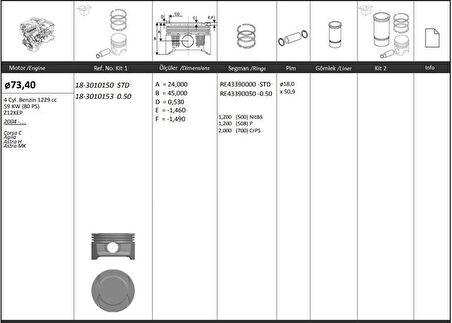 Opel Motor Piston+segmanı ( Riken )  73,40+0,50mm Cap Corsa C Agıla Astra H Astra Mk Z12xep 4 Sil. Benzin - Kingpiston 18-3010153