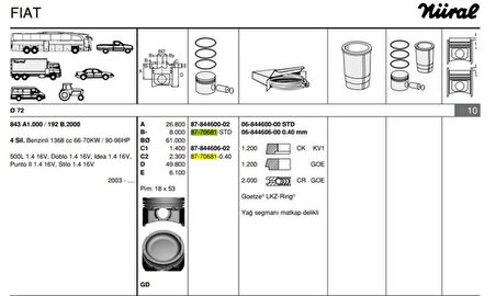 Fiat Piston Segman Std Punto II Stilo İdea Doblo Fiat 500 1.4 16v T-Jet [(72.00mm Std) (0,40mm)] - Goetze 877068104000ag