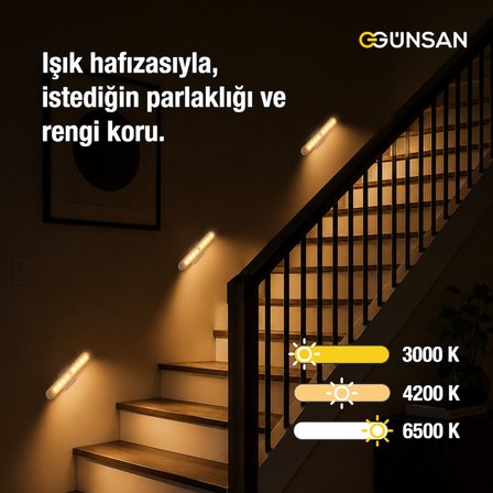 Günsan Şarjlı Mıknatıslı Hareket Sensörlü Led Lamba - Dolap İçi, Mutfak, Kitaplık, Tezgah Altı Aydınlatma - 3 Renk Modu - Dim Edilebilir - Işık Hafızalı