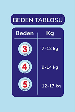 Mutlu Bebek 4 Numara Bant Bebek Bezi - 12 Saat Kuruluk - 90 Adet