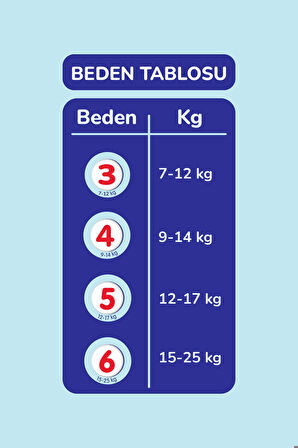 Mutlu Bebek 6 Numara Bant Bebek Bezi - 12 Saat Kuruluk - 60 Adet