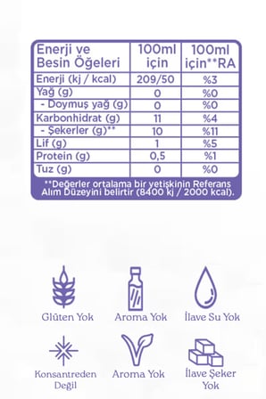 6'lı Organik Mor Smoothie 946 Ml