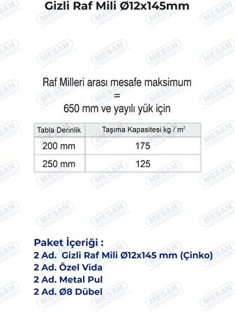 Mesan Gizli Raf Taşıyıcı 12x145mm Ahşap (0029)