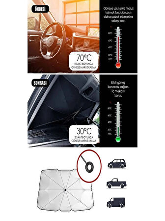 katlanabilir şemsiye tip ön cam güneşliği 