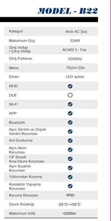 Araç şarj istasyonu şarj ünitesi 22KW model-b22