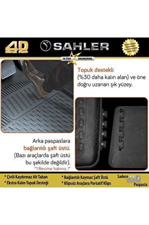 Sahler Renault Clio 5 2020+ Uyumlu 4.5D Kauçuk Oto Paspas Seti