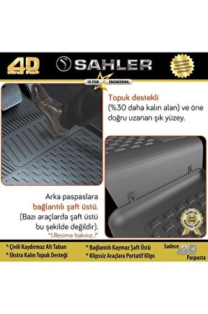 Sahler Ford Fiesta 2009-2017 4,5d Paspas Siyah